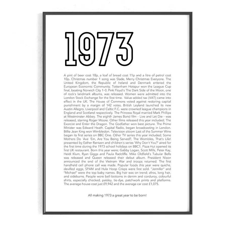 50th Birthday Gift Idea | Year of Birth Print 1973