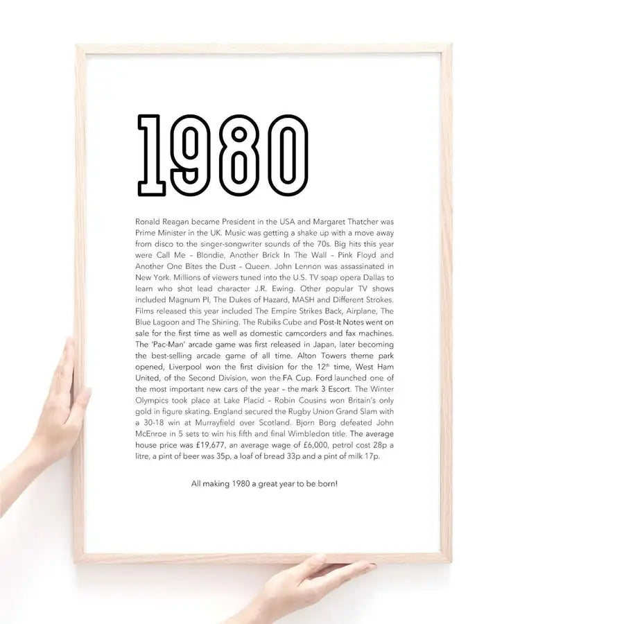 1980 facts print