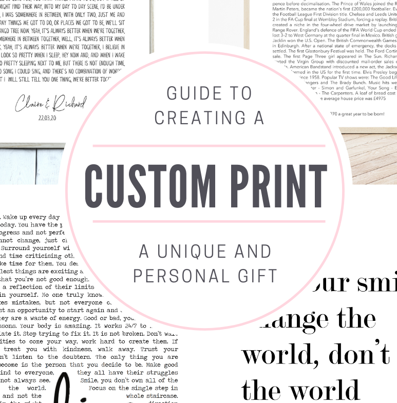 Guide to Creating A Unique Custom Art Print - Wattle Designs