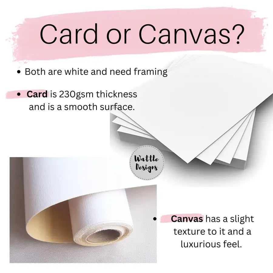 card or canvas print surface options