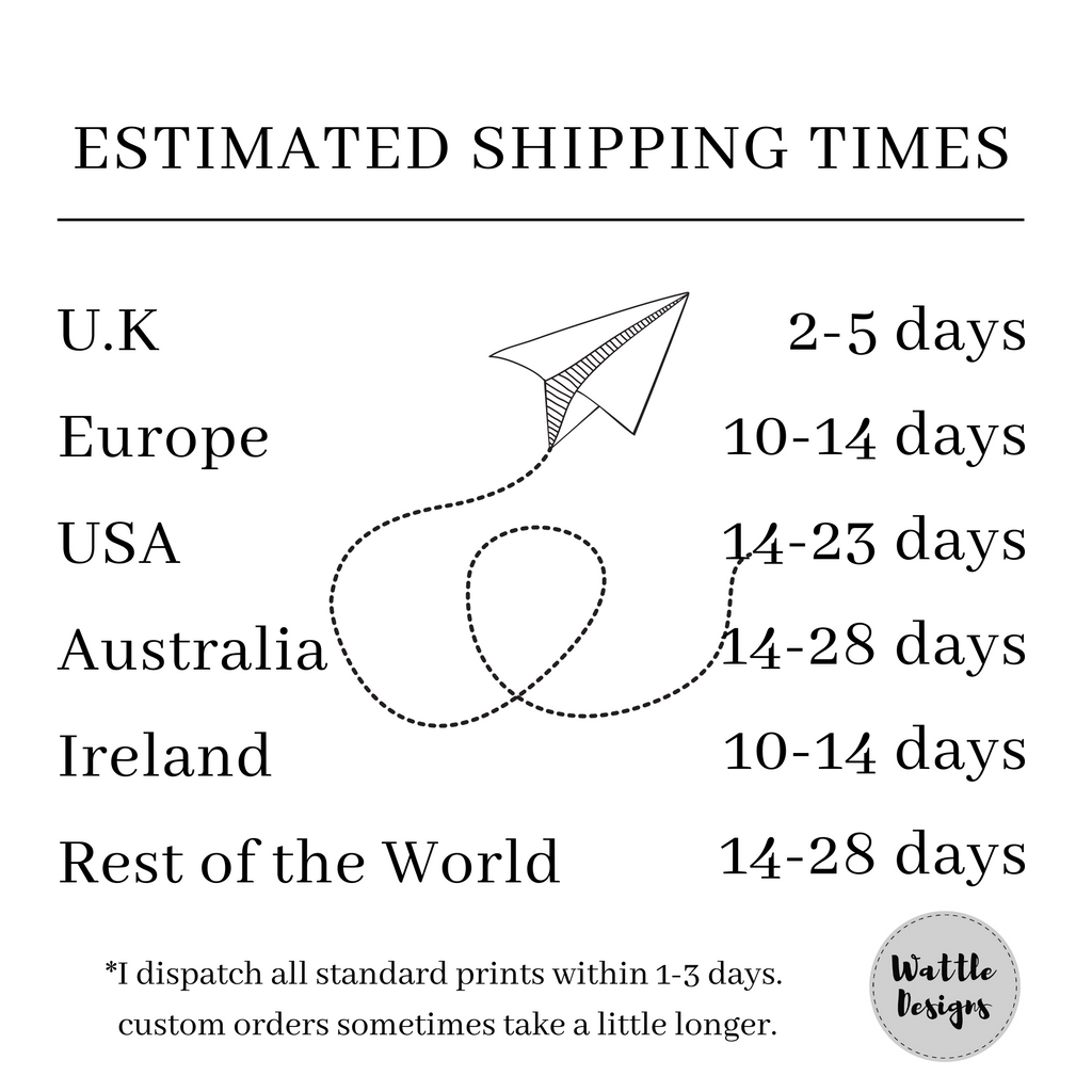 Wattle Designs estimated shipping times