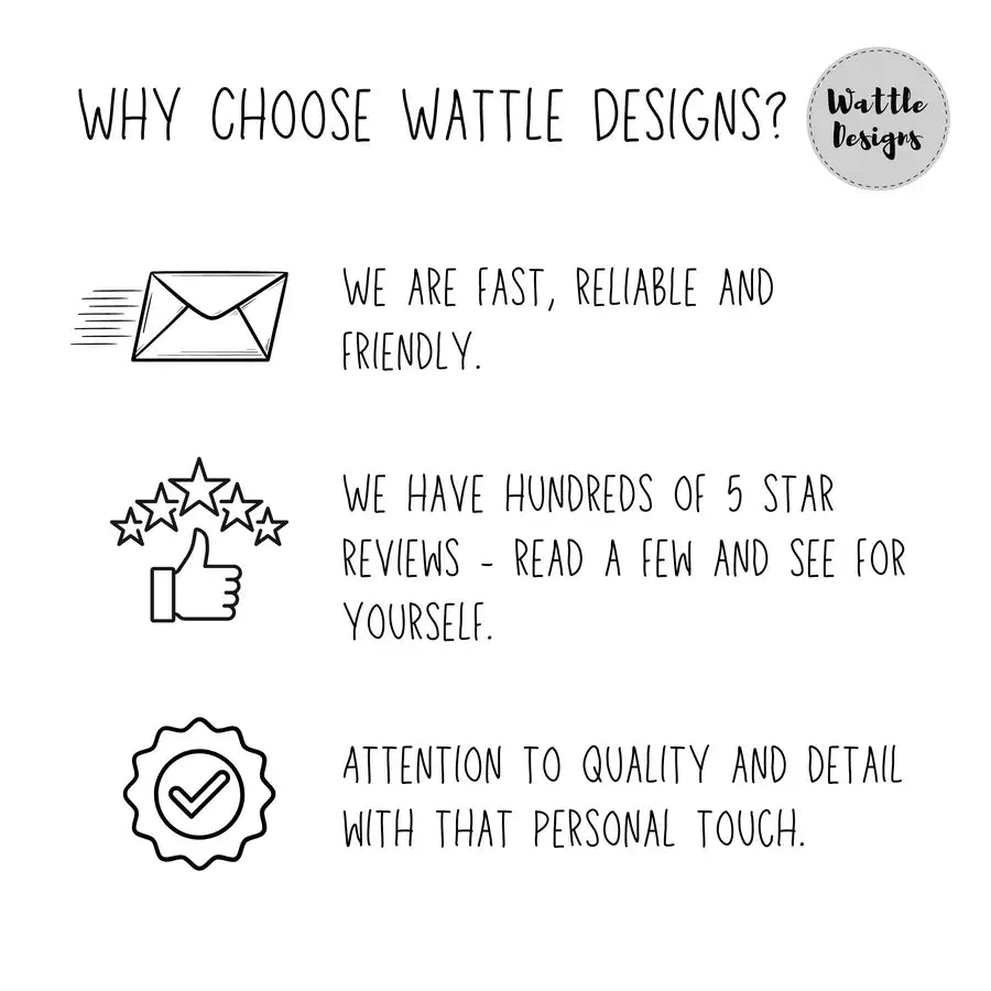Reasons to choose prints by Wattle Designs