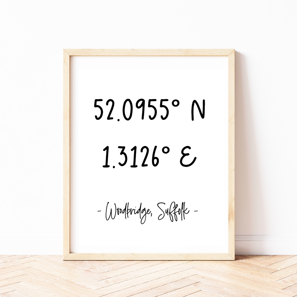 custom coordinates print by Wattle Designs