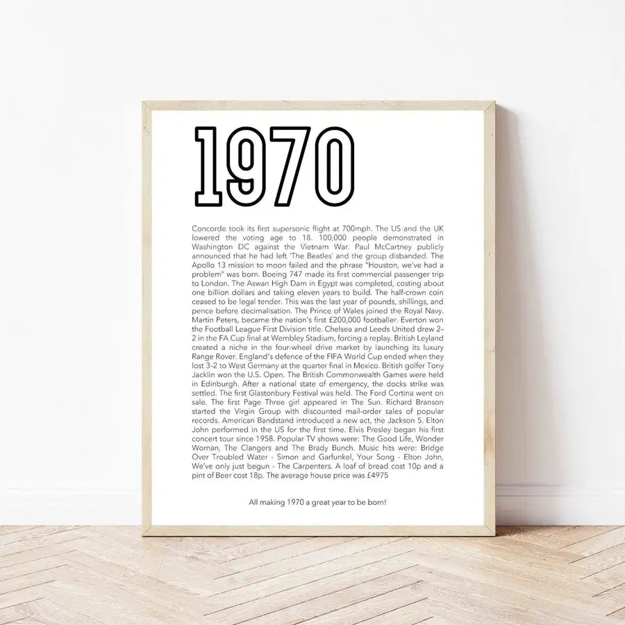 50th Birthday Gift Print | Born in 1970 | Facts from Year of Birth - Wattle Designs