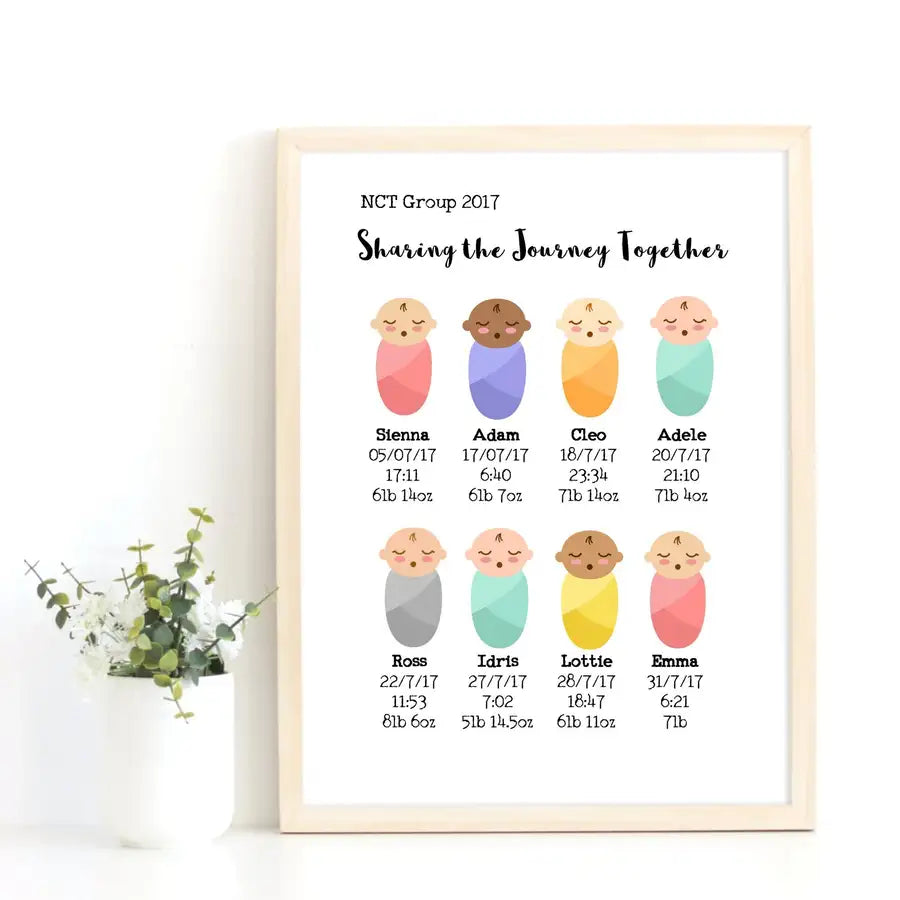 Baby group personalised print with baby birth details