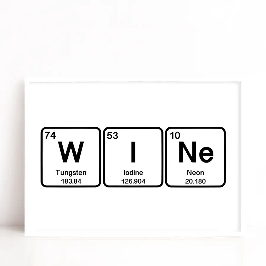 Science Teacher Gifts | Periodic Table Word Print | Inspire Quote - Wattle Designs